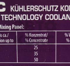 Концентрат охолоджувальної рідини Ravenol OTC C12+ (червоний) 1.5L- фото 9 | Интернет-магазин Авто-Кокс